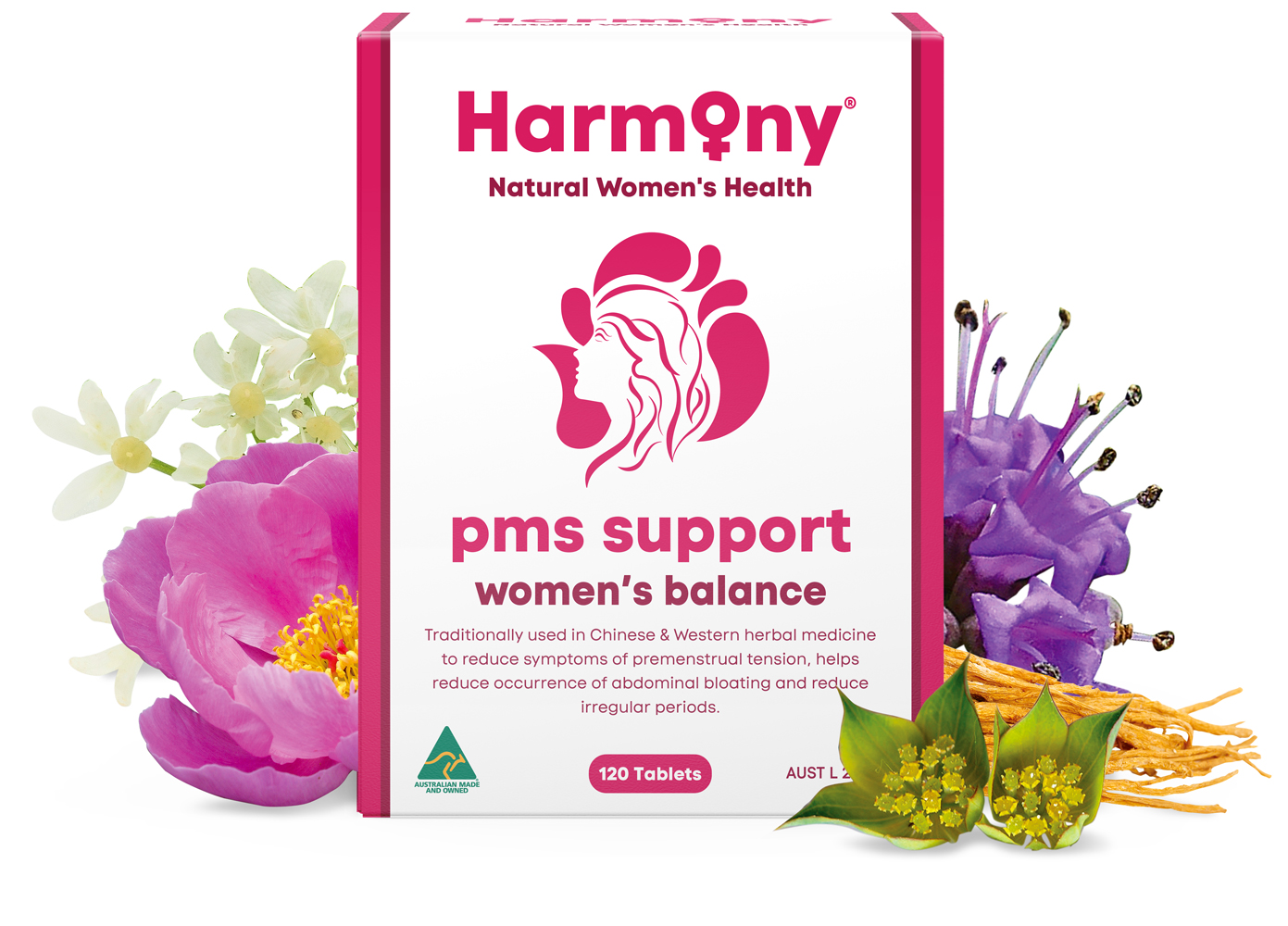 Harmony_product